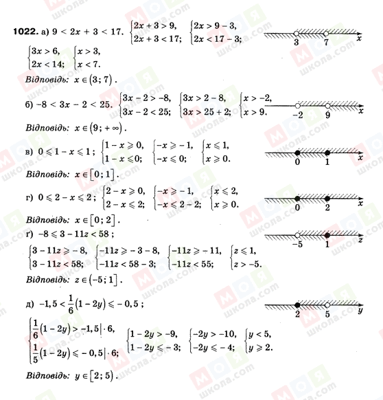ГДЗ Алгебра 9 класс страница 1022