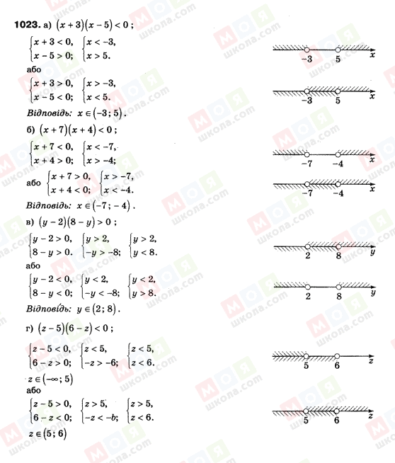 ГДЗ Алгебра 9 класс страница 1023