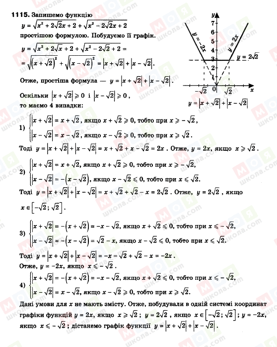 ГДЗ Алгебра 9 клас сторінка 1115