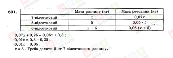 ГДЗ Алгебра 9 класс страница 691