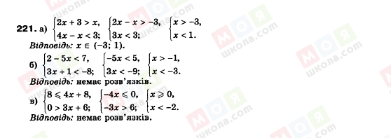 ГДЗ Алгебра 9 клас сторінка 221