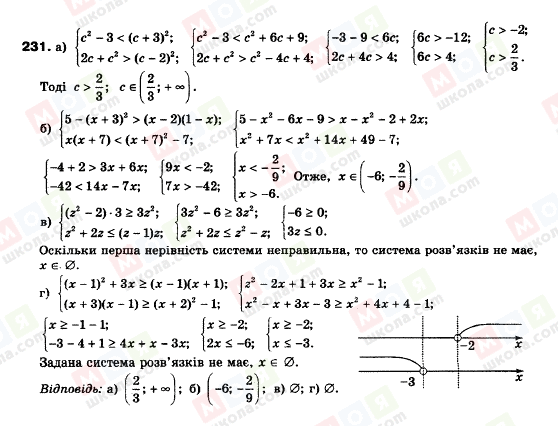ГДЗ Алгебра 9 класс страница 231