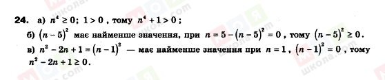 ГДЗ Алгебра 9 клас сторінка 24