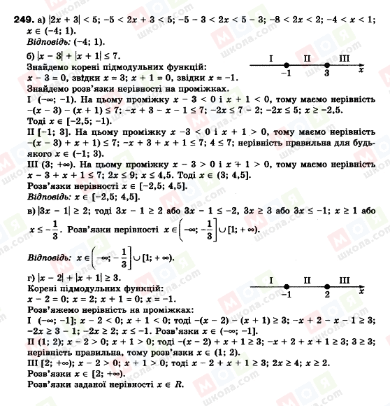 ГДЗ Алгебра 9 клас сторінка 249