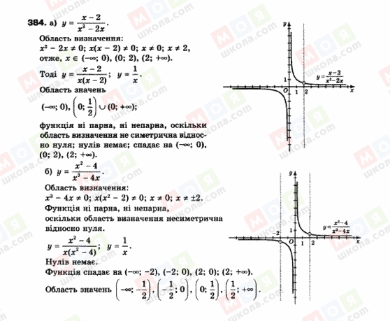 ГДЗ Алгебра 9 класс страница 384