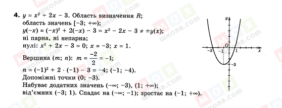 ГДЗ Алгебра 9 клас сторінка 4