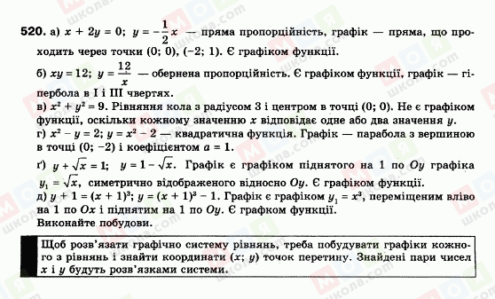 ГДЗ Алгебра 9 клас сторінка 520