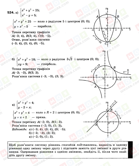 ГДЗ Алгебра 9 клас сторінка 524