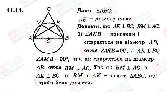 ГДЗ Геометрія 8 клас сторінка 11.14