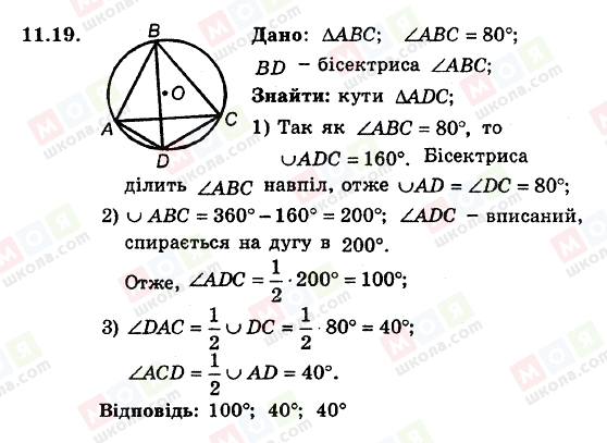 ГДЗ Геометрія 8 клас сторінка 11.19