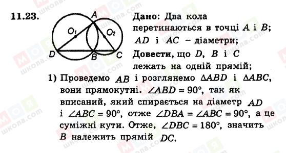 ГДЗ Геометрія 8 клас сторінка 11.23