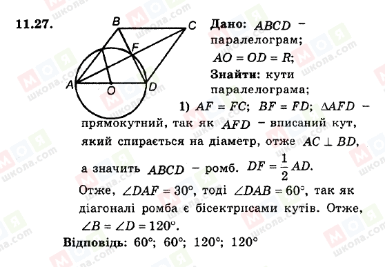 ГДЗ Геометрія 8 клас сторінка 11.27