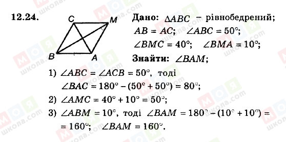 ГДЗ Геометрія 8 клас сторінка 12.24