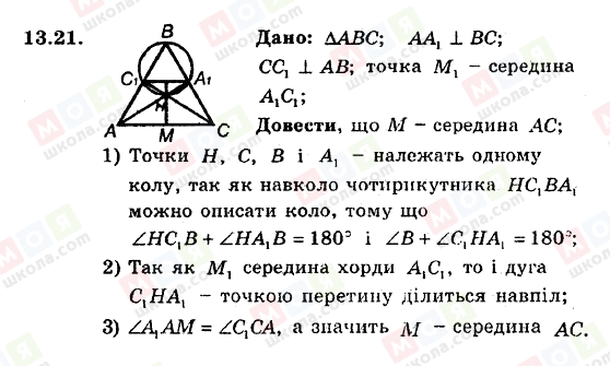 ГДЗ Геометрія 8 клас сторінка 13.21