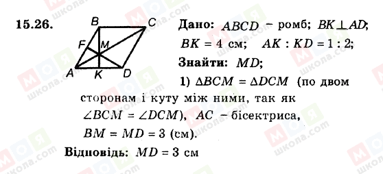 ГДЗ Геометрія 8 клас сторінка 15.26