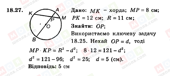 ГДЗ Геометрія 8 клас сторінка 18.27