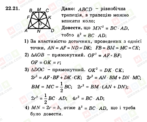 ГДЗ Геометрія 8 клас сторінка 22.21