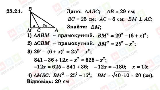 ГДЗ Геометрія 8 клас сторінка 23.24