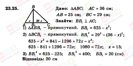 ГДЗ Геометрія 8 клас сторінка 23.25