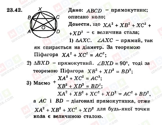 ГДЗ Геометрія 8 клас сторінка 23.42