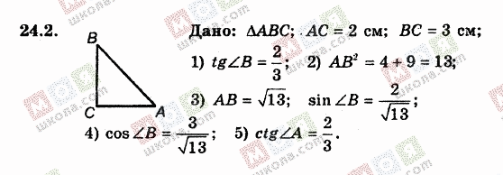 ГДЗ Геометрія 8 клас сторінка 24.2