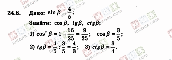 ГДЗ Геометрія 8 клас сторінка 24.8