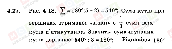 ГДЗ Геометрія 8 клас сторінка 4.27