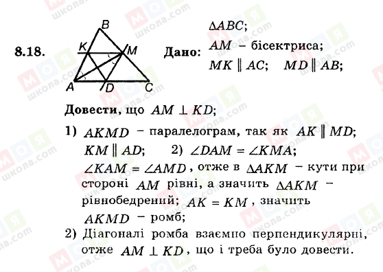 ГДЗ Геометрія 8 клас сторінка 8.18