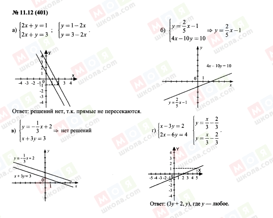 ГДЗ Алгебра 7 класс страница 11.12(401)