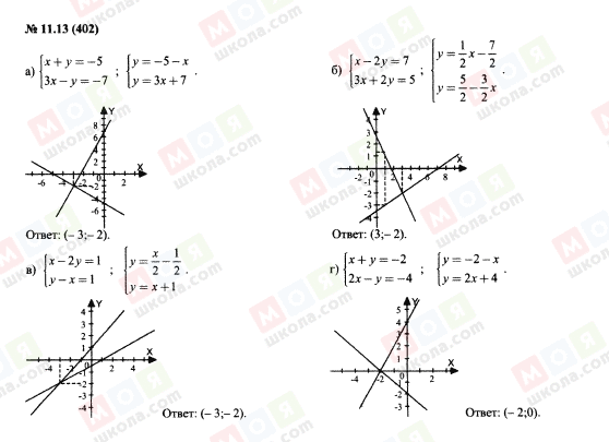 ГДЗ Алгебра 7 класс страница 11.13(402)