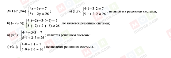 ГДЗ Алгебра 7 класс страница 11.7(396)