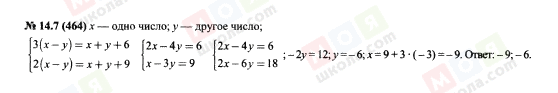 ГДЗ Алгебра 7 клас сторінка 14.7(464)