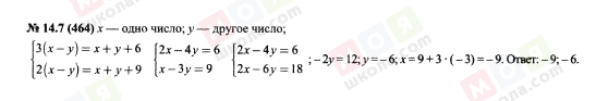 ГДЗ Алгебра 7 класс страница 14.7(464)