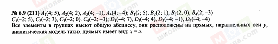 ГДЗ Алгебра 7 клас сторінка 6.9(211)