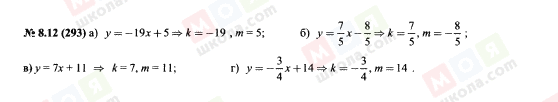 ГДЗ Алгебра 7 класс страница 8.12(293)