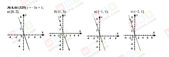 ГДЗ Алгебра 7 класс страница 8.44(325)