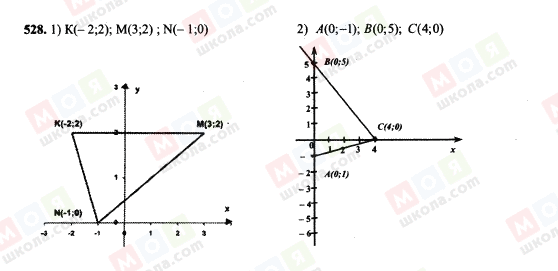 ГДЗ Алгебра 7 класс страница 528