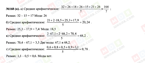 ГДЗ Алгебра 7 клас сторінка 168(н)