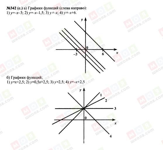ГДЗ Алгебра 7 класс страница 342(c)