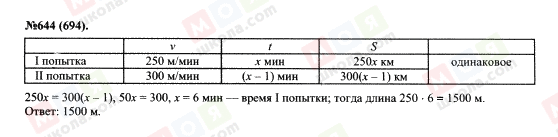 ГДЗ Алгебра 7 класс страница 644(694)