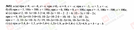 ГДЗ Алгебра 7 клас сторінка 52