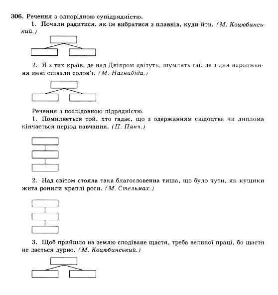 ГДЗ Укр мова 10 класс страница 306