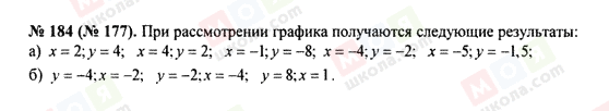 ГДЗ Алгебра 8 клас сторінка 184