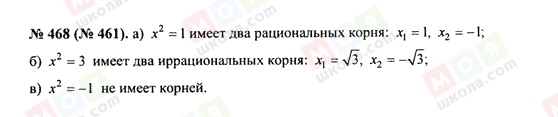 ГДЗ Алгебра 8 клас сторінка 468