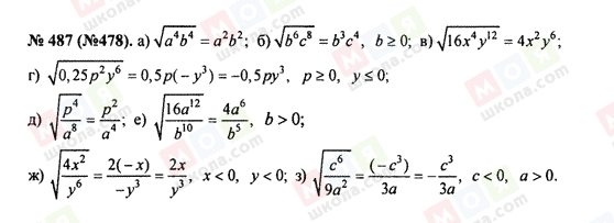 ГДЗ Алгебра 8 клас сторінка 487