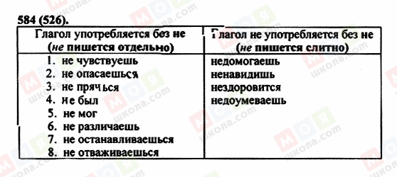 ГДЗ Русский язык 5 класс страница 584 (526)