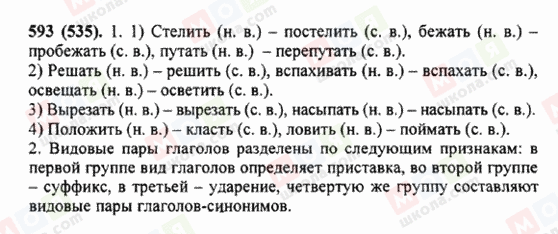 ГДЗ Російська мова 5 клас сторінка 593 (535)