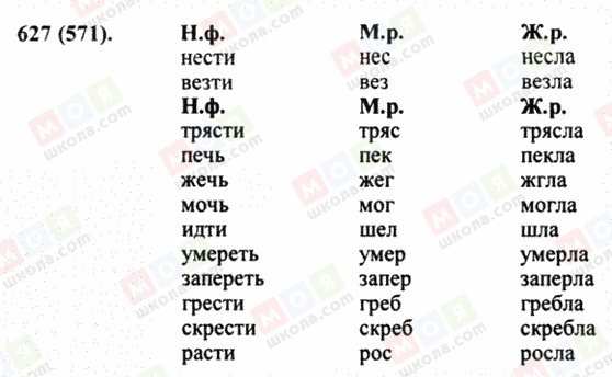 ГДЗ Російська мова 5 клас сторінка 627 (571)