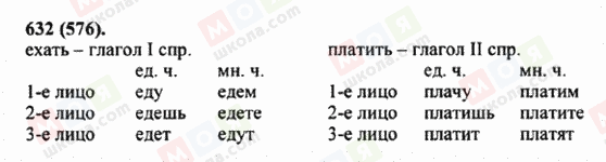 ГДЗ Російська мова 5 клас сторінка 632 (576)