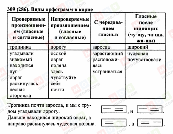 ГДЗ Русский язык 5 класс страница 309 (286)